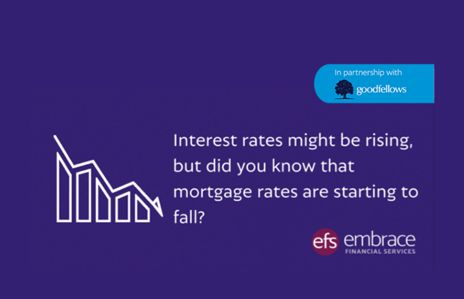 Bar graph with arrow pointing down and the text Interest rates might be rising but did you know what mortgage rates are starting to fall?