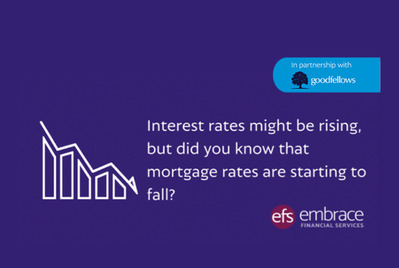 Bar graph with arrow pointing down and the text Interest rates might be rising but did you know what mortgage rates are starting to fall?